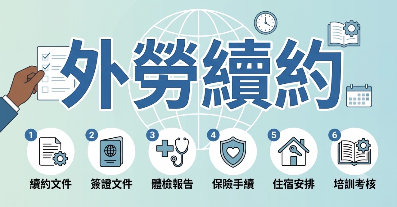 外勞續約攻略2026